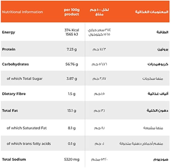 Knorr Demi Glace Sauce nutrition facts