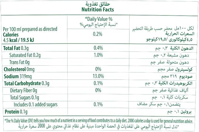 Knorr Chicken Stock Powder 1100g nutrition facts