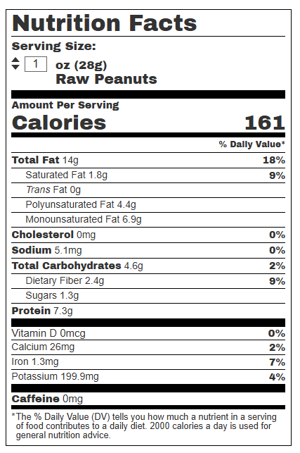 Peanuts (Skinless)