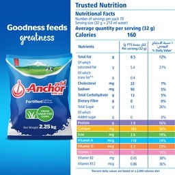 anchor milk powder 2.25kg nutrition facts