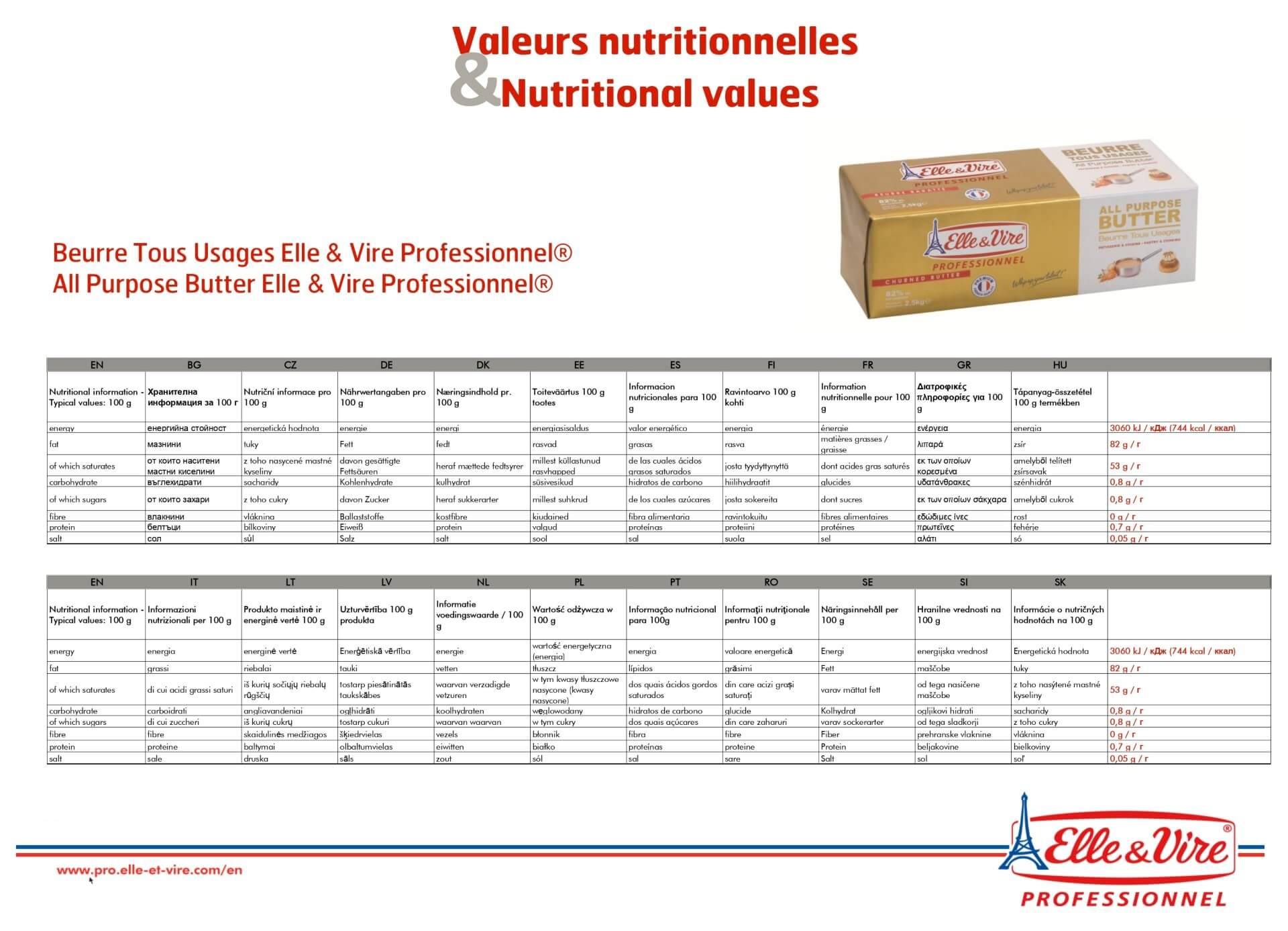 Elle & Vire All Purpose Butter block 82% Fat nutrition values