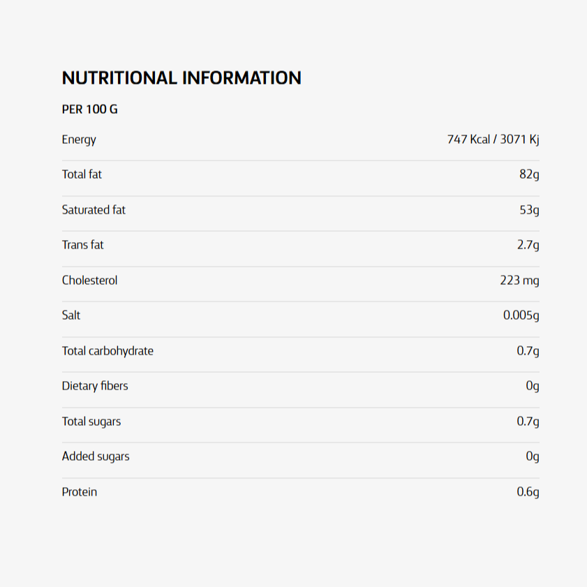 Lurpak Unsalted Butter nutritional information