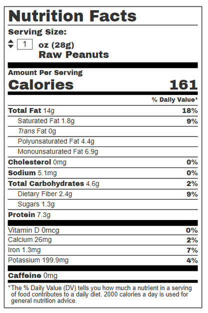 Peanuts (Skinless)