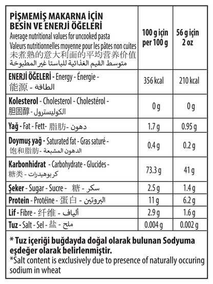 Penne Pasta nutritional facts