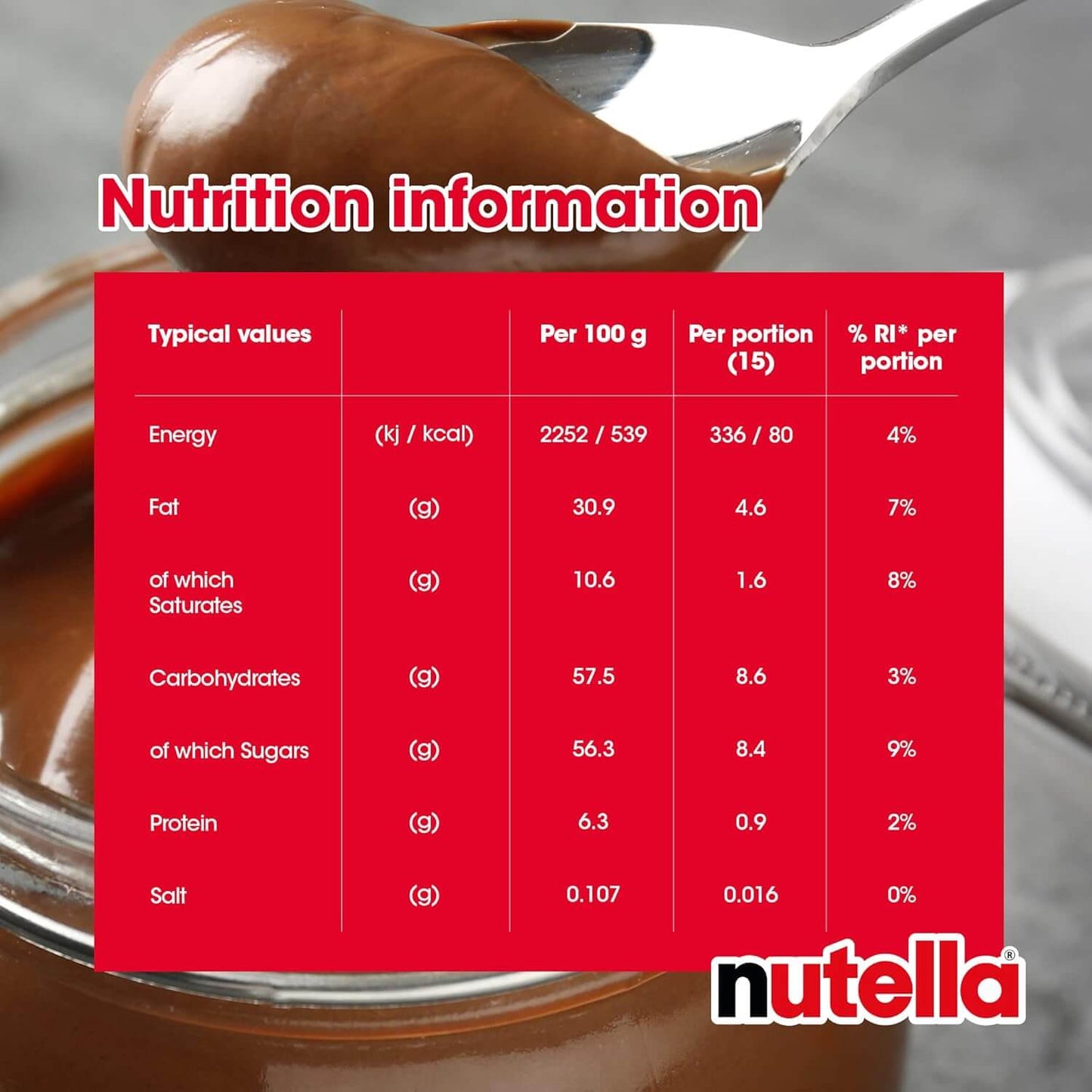 Nutella Hazelnut Chocolate Spread nutrition fatcs